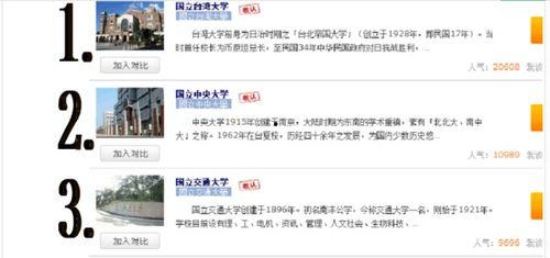 台湾大学爆料视频大全,揭秘校园风云与真实故事 第2张 台湾大学爆料视频大全,揭秘校园风云与真实故事 第2张